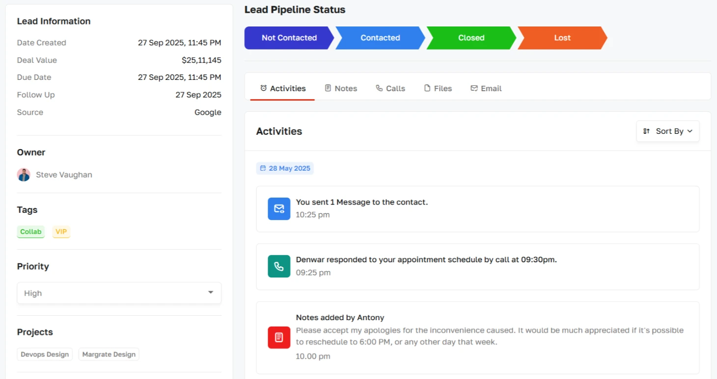 The Go-to CRM for Lead Management